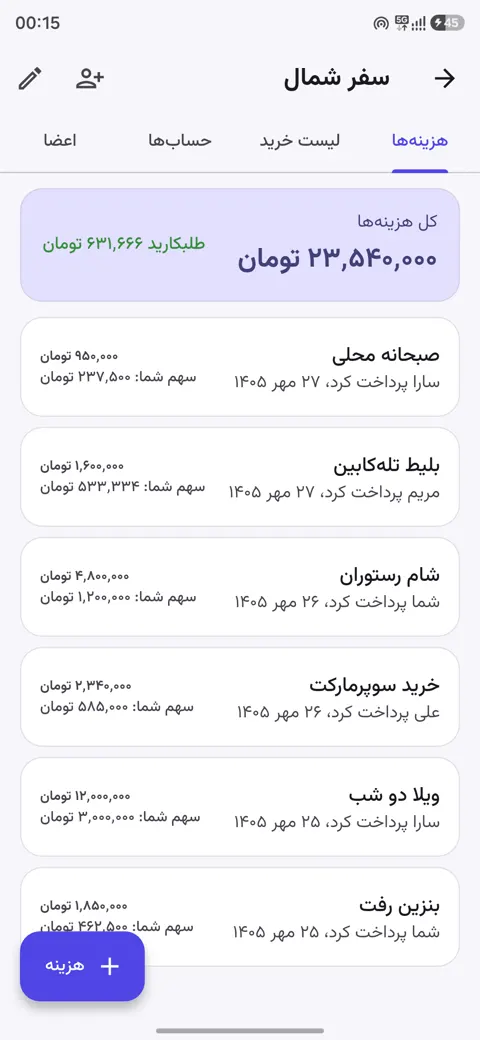 اپ دنگی: هزینه‌های گروه